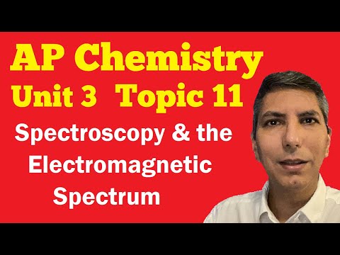 Waves, Light, and Photons - AP Chem Unit 3, Topic 11