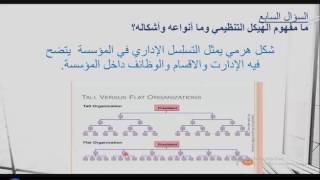 كورس هيكل تنظيمي 2026