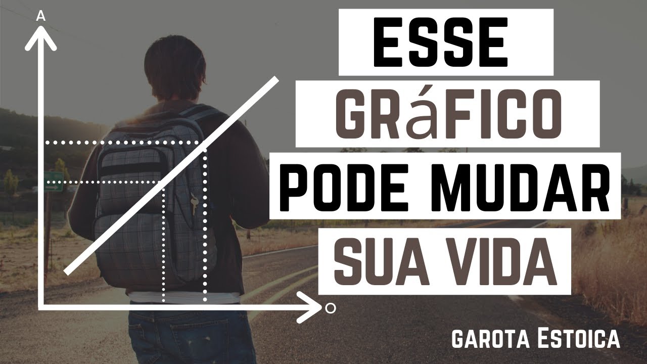 Esse gráfico mudou minha vida | Sabedoria Estoica
