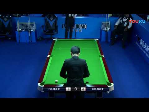 Karl Boyes (UK) VS Wetsi Morake (SA) - 2018 World Chinese 8 Ball Masters Grand Final