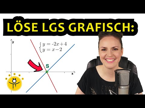 GLEICHUNGSSYSTEME grafisch lösen – LGS zeichnerisch