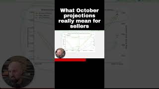 What October projections really mean for sellers