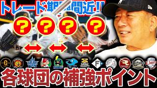 【トレードで動くべき球団】”一番可能性のあるのは…”高木が考えるトレードで動くべき球団について語ります！【プロ野球】