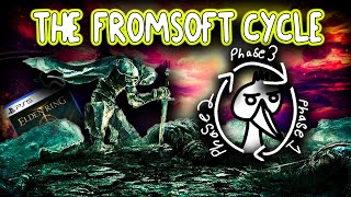 I Couldn't Enjoy Elden Ring...