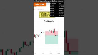 30-08-2026 BTC Live Trade || VALUE CHARTS  || #BTCUSD #XAUUSD #ethereum  #live