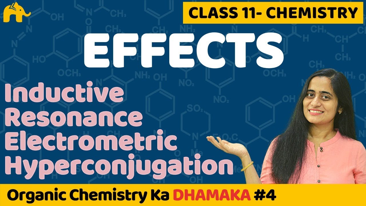 GOC Class 11 | Inductive effect | Resonance | Electromeric | Hyperconjugation | CBSE NEET JEE