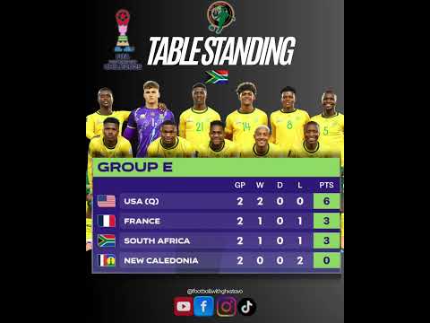 South Africa are third 3pts after  5-0 win over New Caledonia  in the FIFA U20 World Cup in Chile