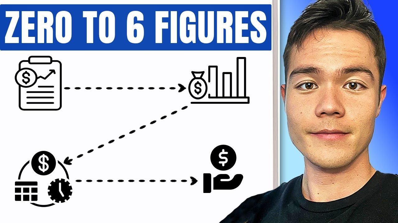 The ULTIMATE Amazon KDP $0 to $100k Guide (Might Delete)