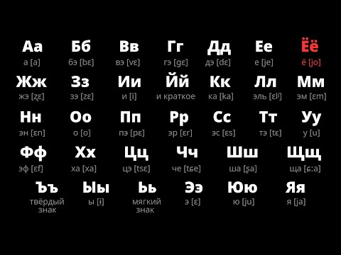 RUSSIAN ALPHABET (slow pronunciation) 🌙 Dark Mode 🌘