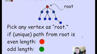 2.10.3 Tree Coloring: Video