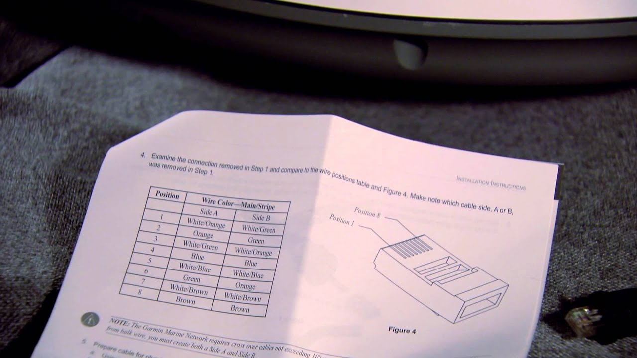 Phantom Radar Installation