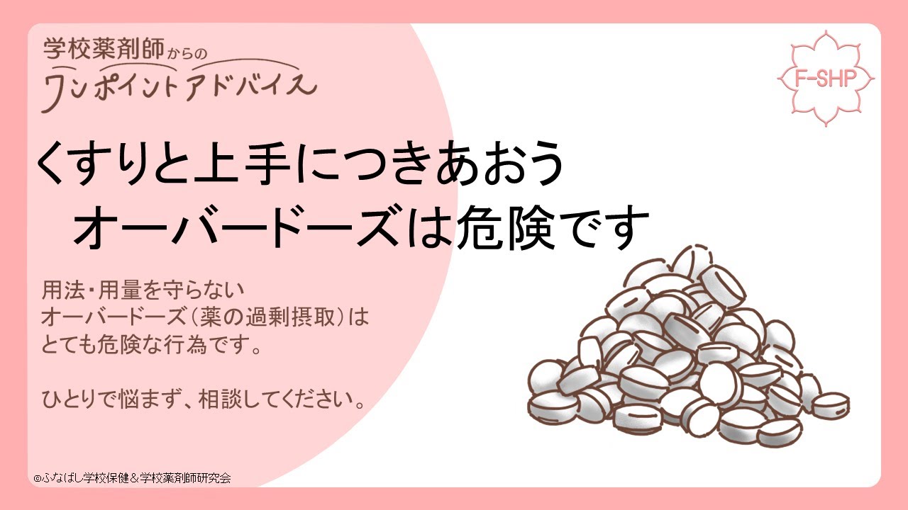 YouTube動画