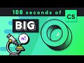 Big O Notation In 100 Seconds