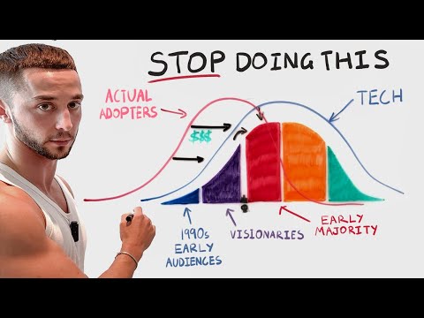 this graph explains why you can t make money with AI