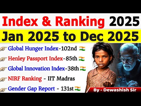 Index & Ranking 2025 Current | Jan to Dec 2025 | Last 12 Months Awards Current Affairs #ranking