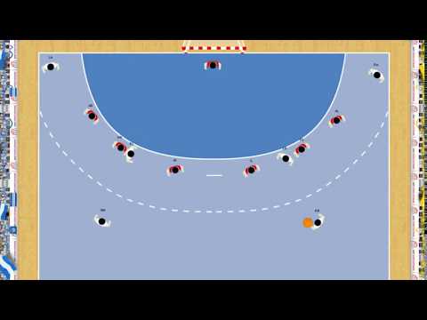 Handball Spielzug - Auflösen