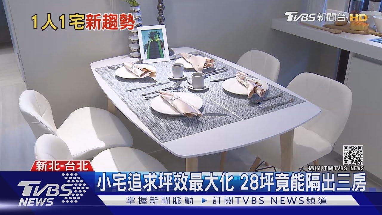 六都吹起「小宅」風!保值好脫手 但注意有隱含成本