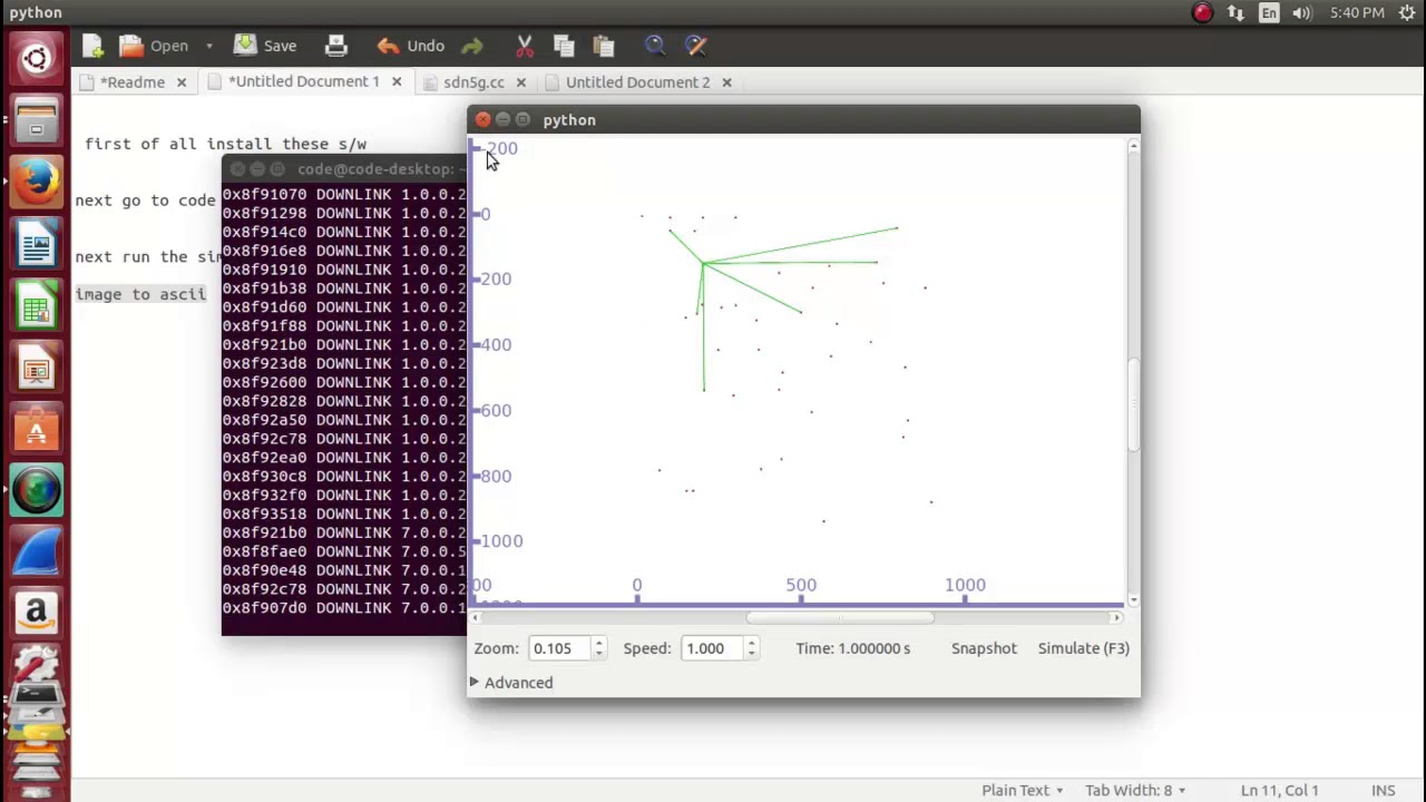 5g Network Function Virtualization Projects (SDN) | 5g Network Function Virtualization Thesis (SDN)