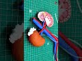 Best Science Project For Student Part 2 Schoolassignment Kidney Scienceproject