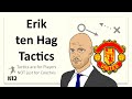 What is ten Hag trying to do?