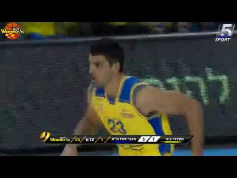 עונת 2017/18, מחזור 27: מכבי אשדוד - מכבי ת"א 79:86