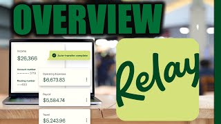 Relay Business Banking Overview