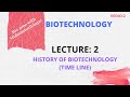 History Of Biotechnology Biotechnology History Biotechnology Lectures