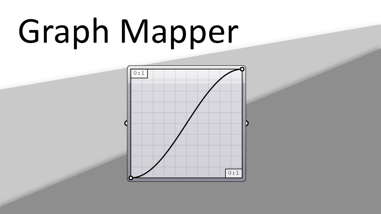 Graph Mapper