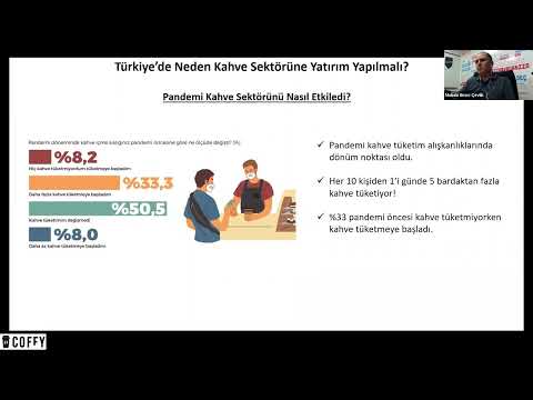 , title : 'Coffy 3. Tanıtım Webinarı'