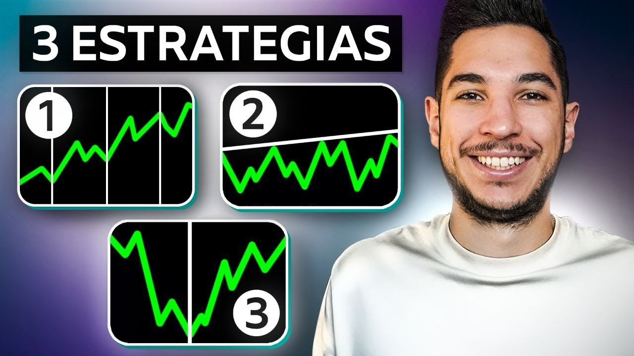 Cómo Hacer Trading Con El RSI - 3 Estrategias