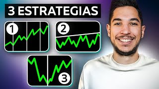 How to Trade with RSI - 3 Strategies thumbnail