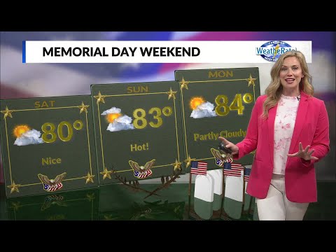 Springfield Mo Weather Forecast