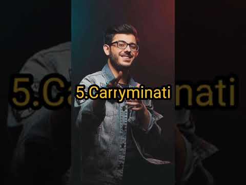 Top 10 Most Searched Topics In Youtube in India | #shorts #top10 #mostsearched