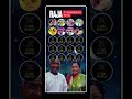 P. Susheela & Raja hits | #tamilcinema #ilayaraja #psusheela #goldenkollywoodcinema #musiccomposer