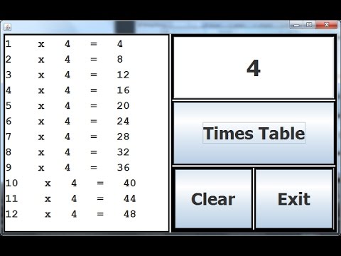 How To Create Multiplication Table Using Java