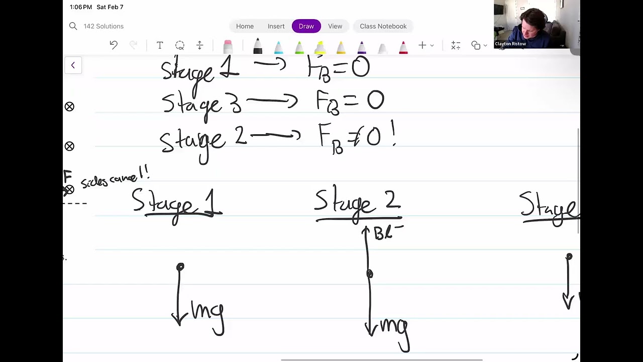 PHYS 142 Homework 7 Solutions