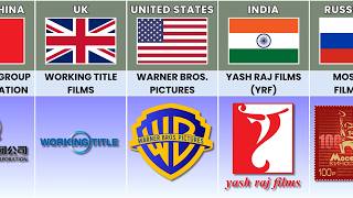 Film Production Company From Different Countries