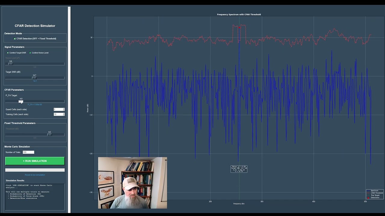 Understanding CFAR Detection in FMCW Radar Systems