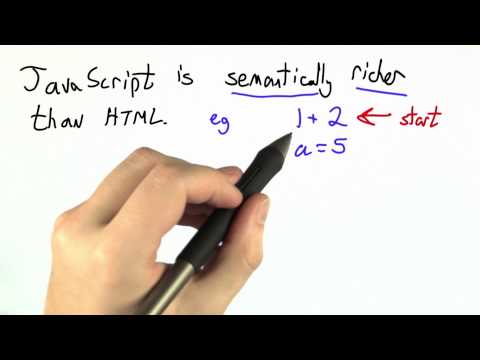 Learn Arithmetic Programming Languages - Mind Luster