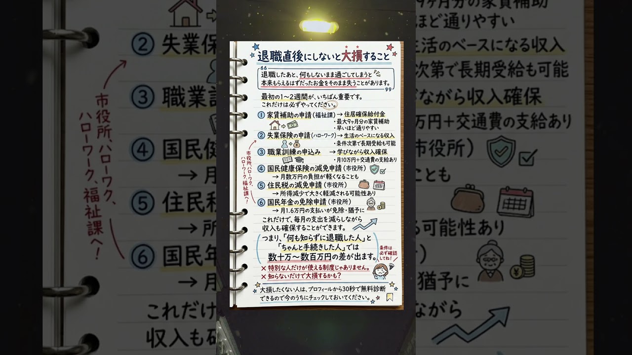 退職直後にしないと大損すること #退職