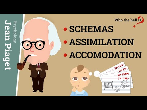Schemas, Assimilation and Accomodation: Jean Piaget's Epistemological Concepts