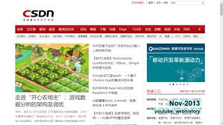 webhistory of csdn.net