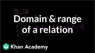 Domain and range of a relation | Functions and their graphs | Algebra II | Khan Academy