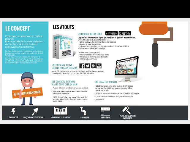 Focus sur le concept et les atouts de la franchise Avenir Rénovations