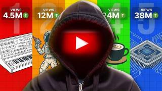 The ONLY Faceless AI Niches You Should Try in 2026 thumbnail