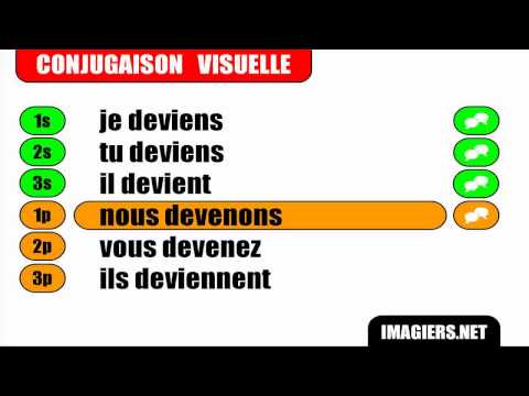 Conjugaison # Indicatif Présent # Verbe = Devenir