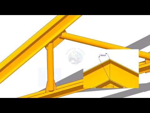 How to inscribe a square in a given circle स्क्वायर सर्किल पे कैसा लिखना है