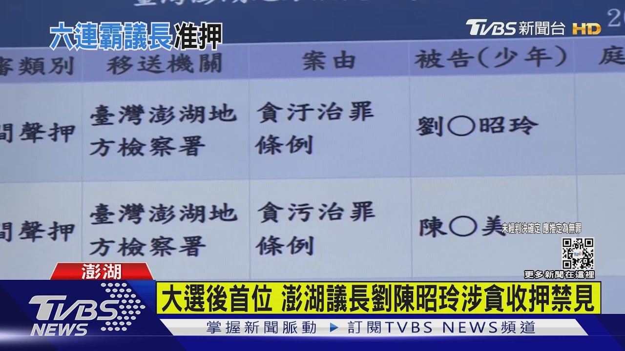 澎湖6連霸議長涉收賄　和機要秘書雙雙收押