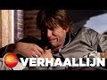 MEEST ICONISCHE MOMENTEN IN HUIZE RIK DE JONG