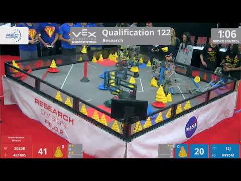 2018 VRC Res Q122 - 2030B 48180S vs 12J 8995M - 127 to 30